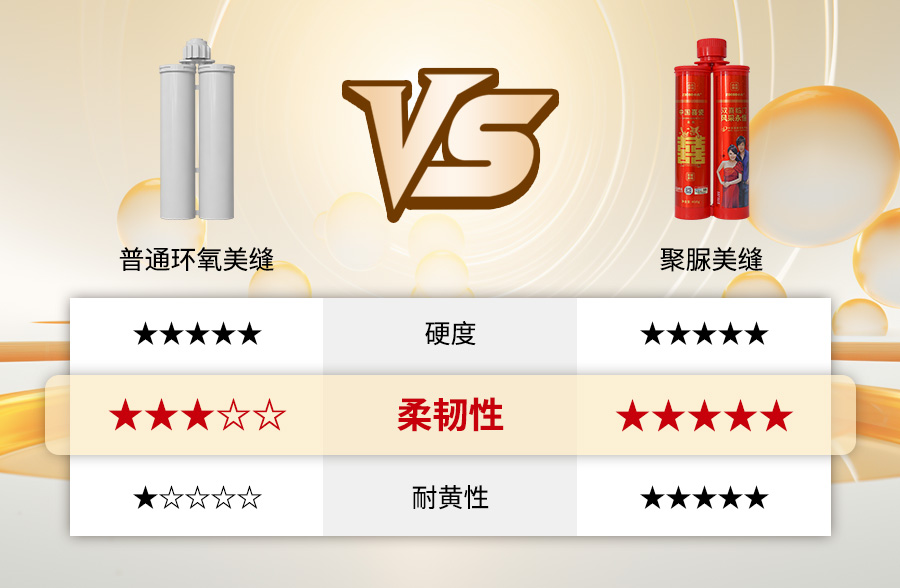 聚脲美缝和普通环氧各维度对比
